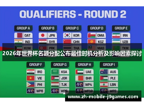 2026年世界杯名额分配公布最佳时机分析及影响因素探讨 2026年世界杯名额分配公布最佳时机分析及影响因素探讨