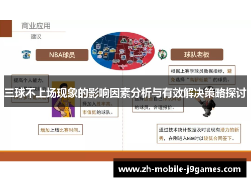 三球不上场现象的影响因素分析与有效解决策略探讨 三球不上场现象的影响因素分析与有效解决策略探讨