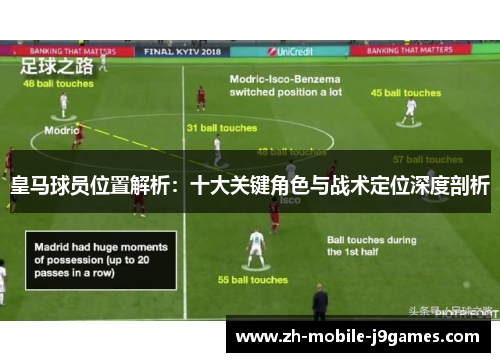 皇马球员位置解析：十大关键角色与战术定位深度剖析