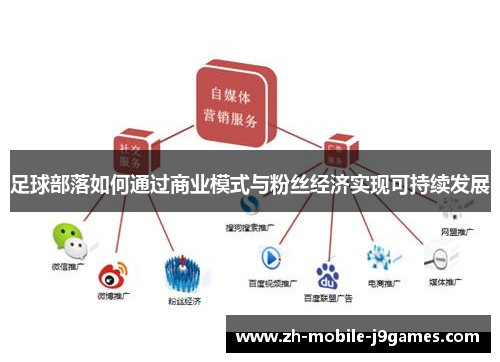 足球部落如何通过商业模式与粉丝经济实现可持续发展 足球部落如何通过商业模式与粉丝经济实现可持续发展