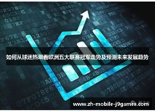 如何从球迷热潮看欧洲五大联赛冠军走势及预测未来发展趋势 如何从球迷热潮看欧洲五大联赛冠军走势及预测未来发展趋势