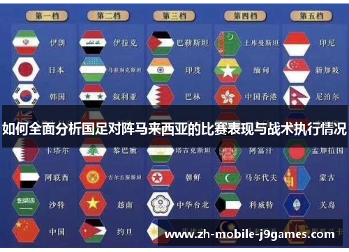 如何全面分析国足对阵马来西亚的比赛表现与战术执行情况 如何全面分析国足对阵马来西亚的比赛表现与战术执行情况