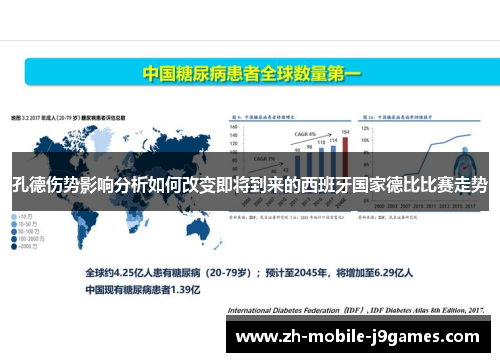 孔德伤势影响分析如何改变即将到来的西班牙国家德比比赛走势