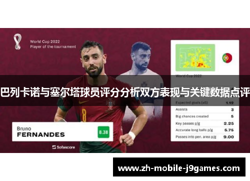 巴列卡诺与塞尔塔球员评分分析双方表现与关键数据点评