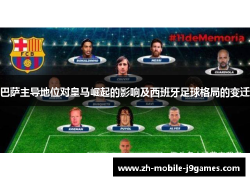 巴萨主导地位对皇马崛起的影响及西班牙足球格局的变迁 巴萨主导地位对皇马崛起的影响及西班牙足球格局的变迁