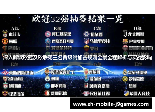 深入解读欧冠及欧联第三名晋级附加赛规则全景全程解析与实战影响 深入解读欧冠及欧联第三名晋级附加赛规则全景全程解析与实战影响