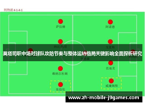 莫塔司职中场对球队攻防节奏与整体运转格局关键影响全面探析研究 莫塔司职中场对球队攻防节奏与整体运转格局关键影响全面探析研究