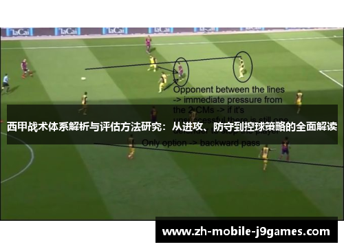 西甲战术体系解析与评估方法研究：从进攻、防守到控球策略的全面解读