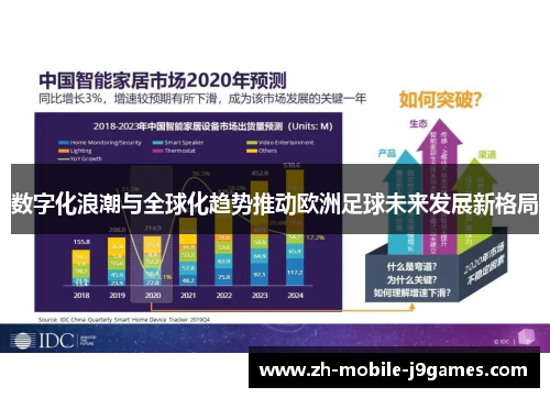 数字化浪潮与全球化趋势推动欧洲足球未来发展新格局
