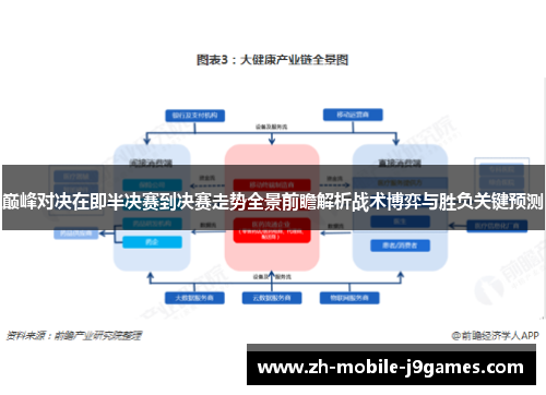巅峰对决在即半决赛到决赛走势全景前瞻解析战术博弈与胜负关键预测