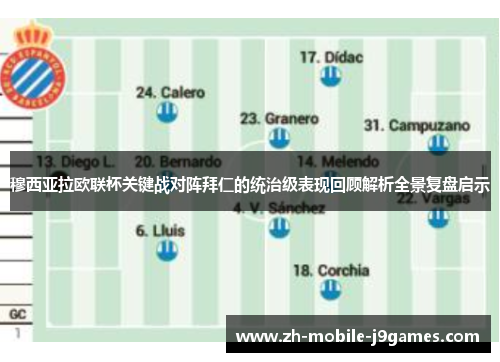 穆西亚拉欧联杯关键战对阵拜仁的统治级表现回顾解析全景复盘启示