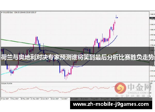 荷兰与奥地利对决专家预测谁将笑到最后分析比赛胜负走势 荷兰与奥地利对决专家预测谁将笑到最后分析比赛胜负走势