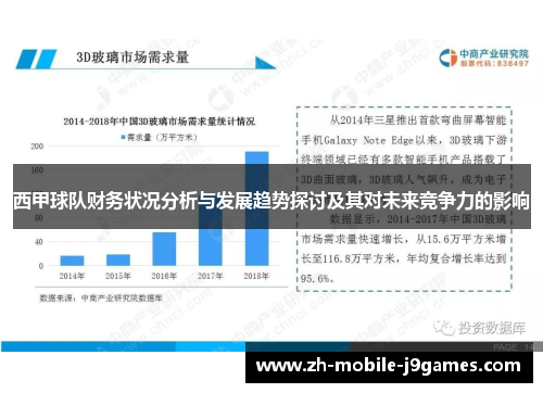 西甲球队财务状况分析与发展趋势探讨及其对未来竞争力的影响 西甲球队财务状况分析与发展趋势探讨及其对未来竞争力的影响